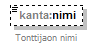 kantakartta_p366.png