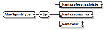 kantakartta_p383.png