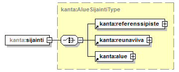 kantakartta_p385.png