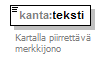 kantakartta_p390.png