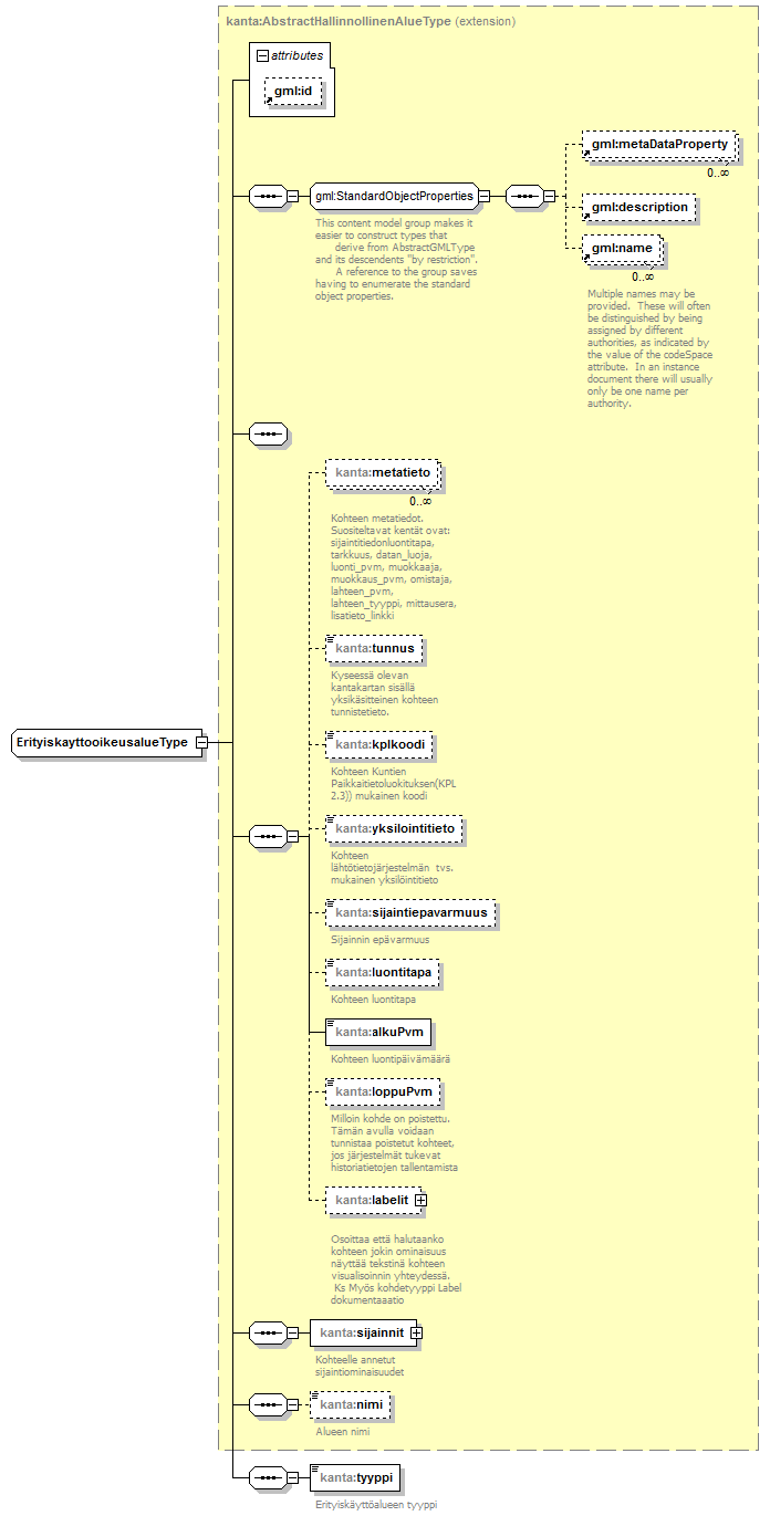 index_p101.png