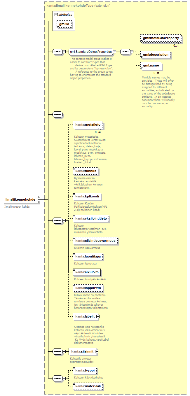index_p109.png