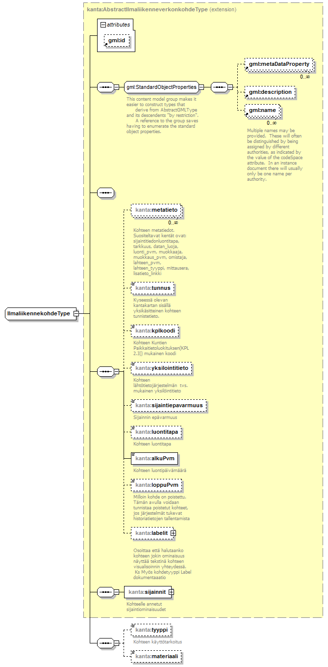 index_p110.png