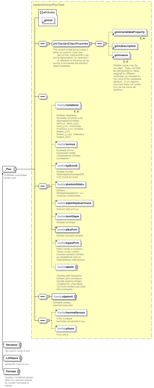 index_p113.png