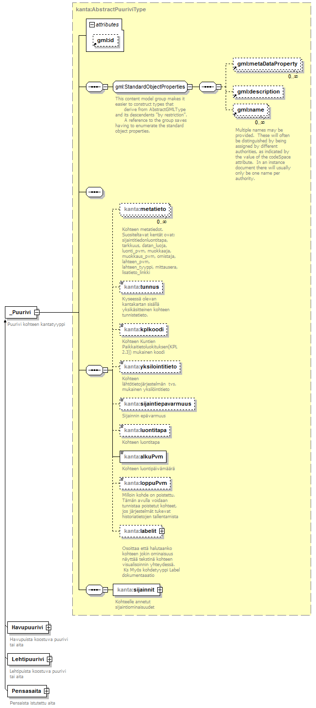 index_p114.png