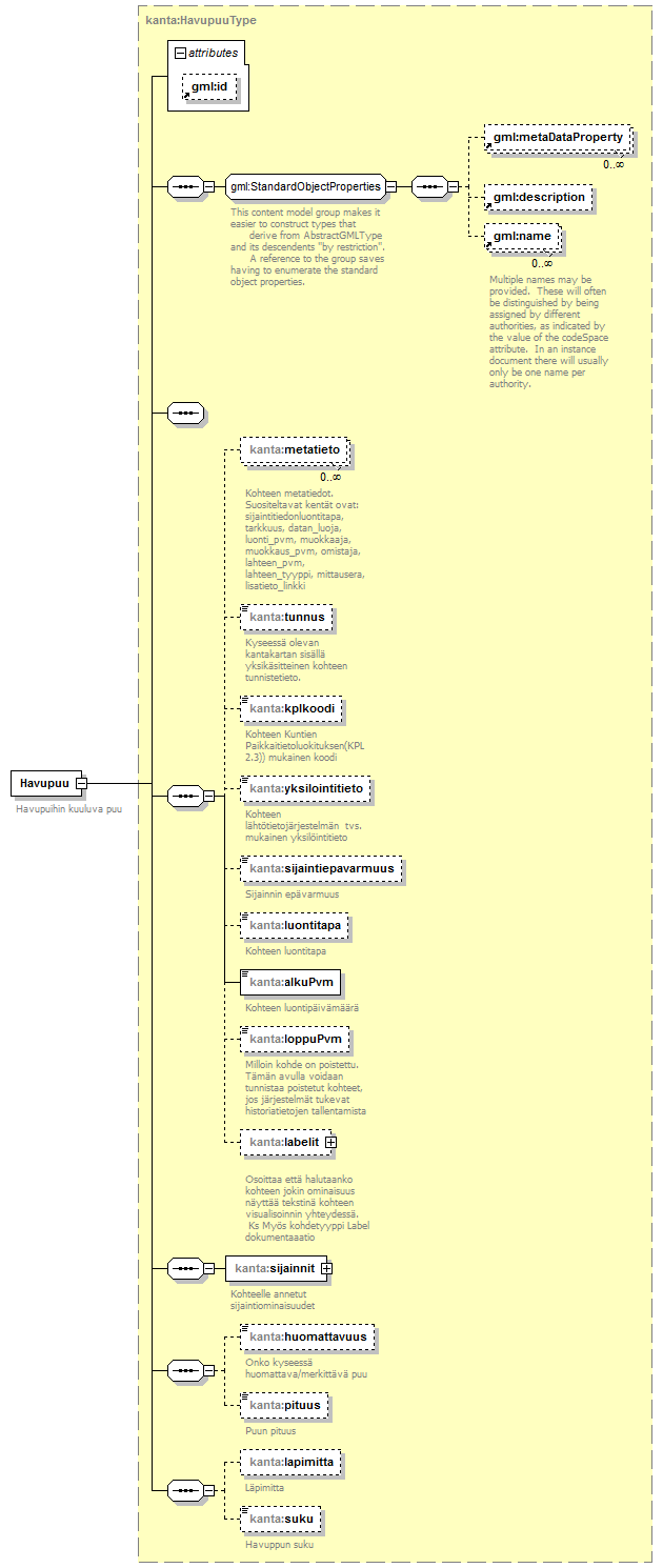 index_p115.png
