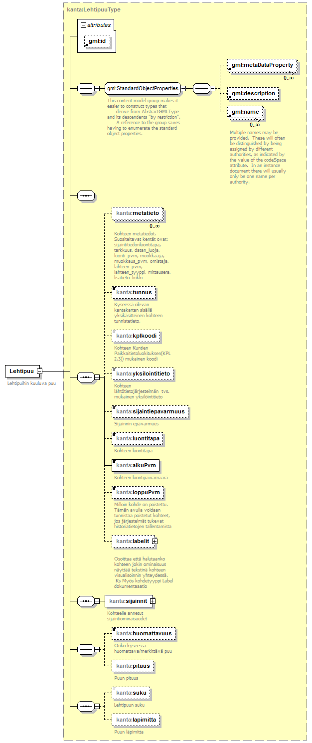 index_p118.png