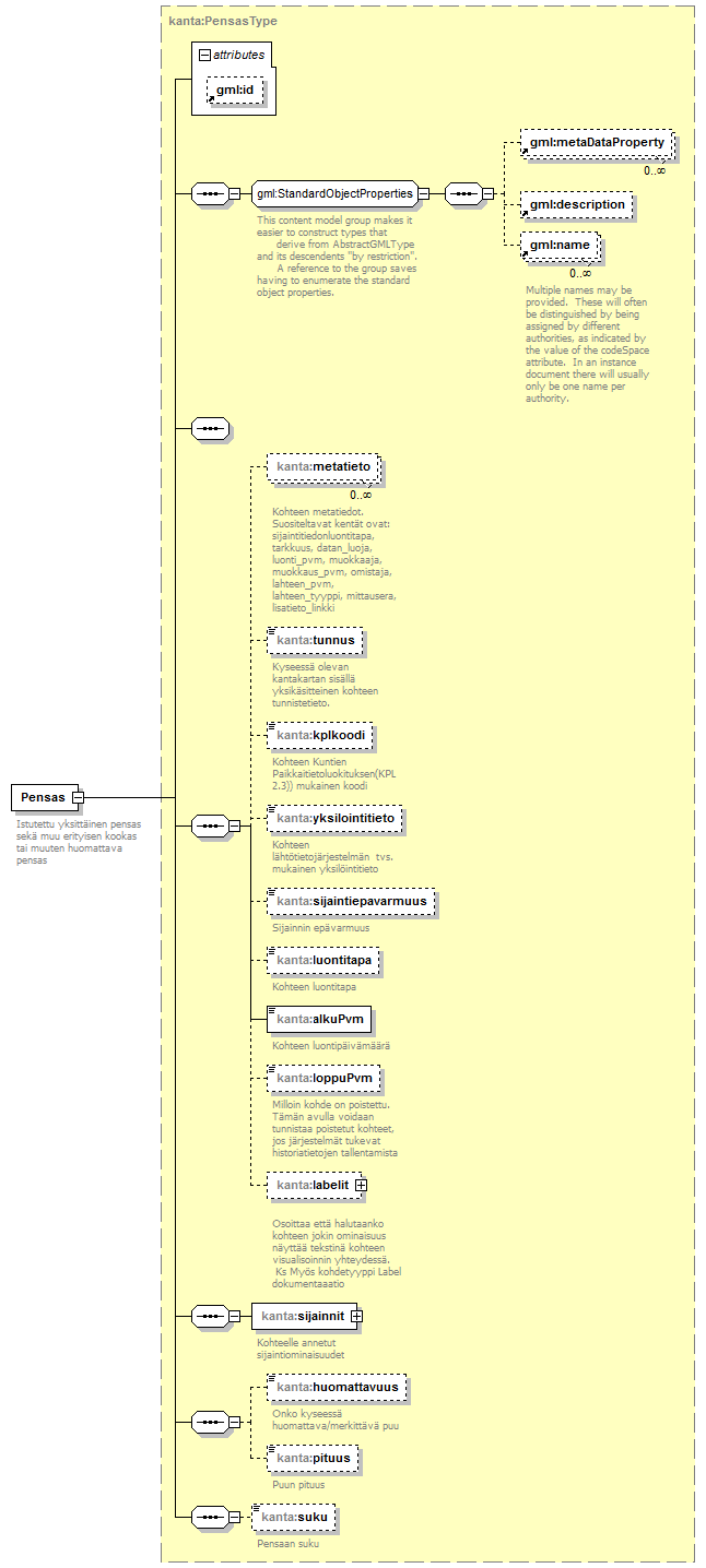 index_p120.png