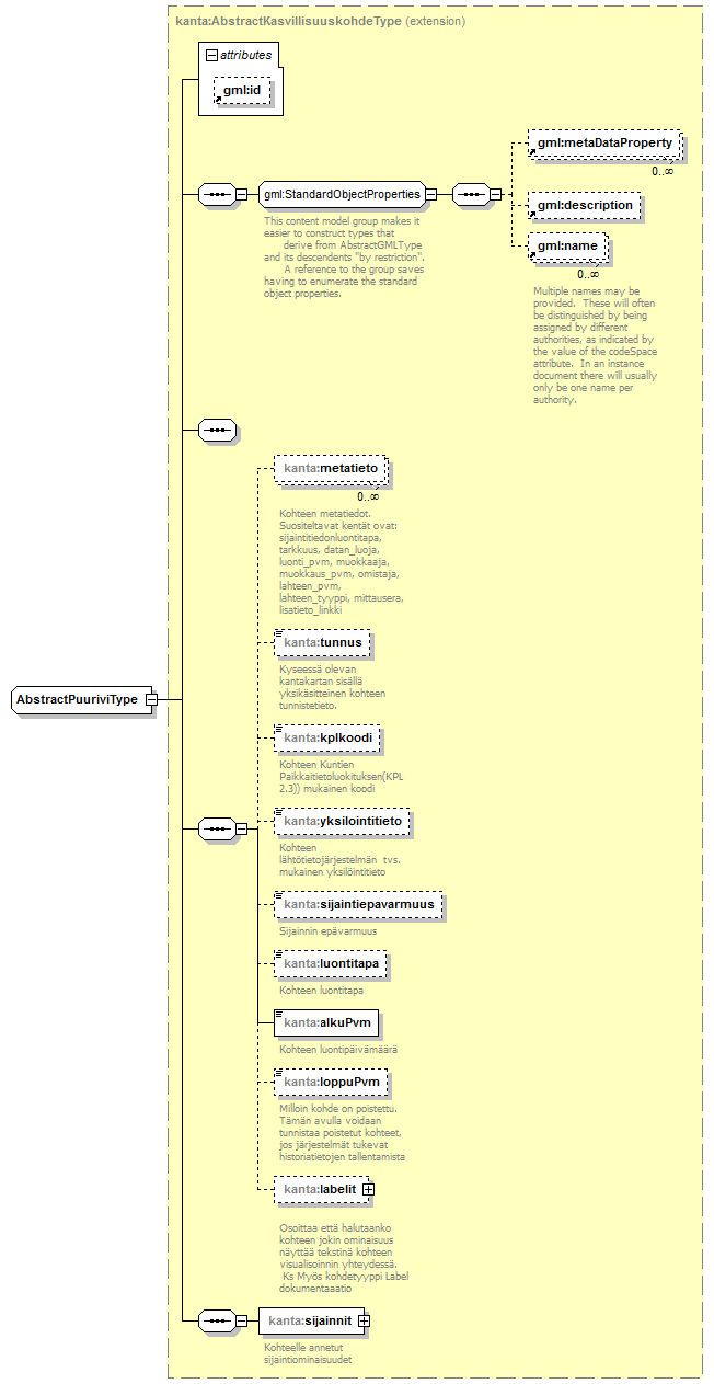 index_p122.png