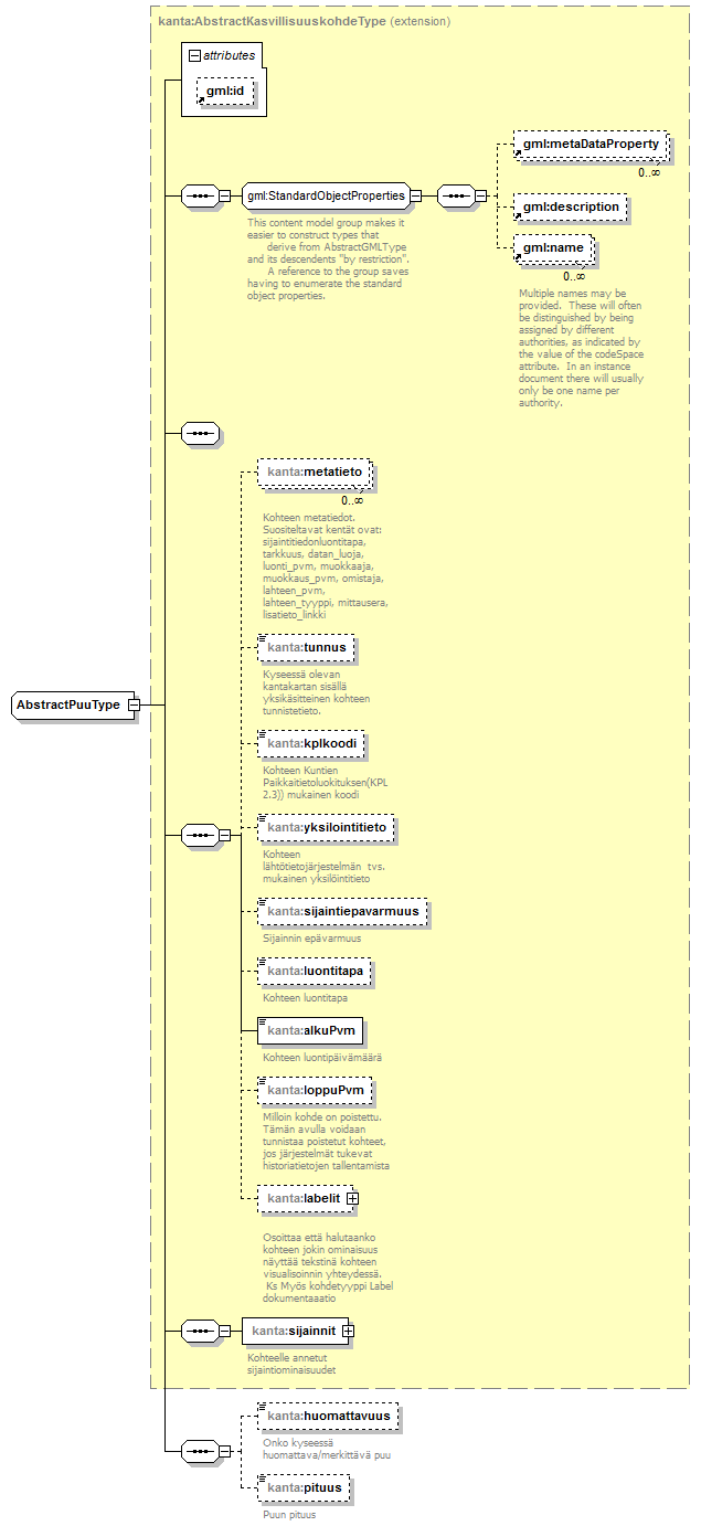index_p123.png