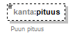 index_p125.png