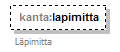 index_p129.png