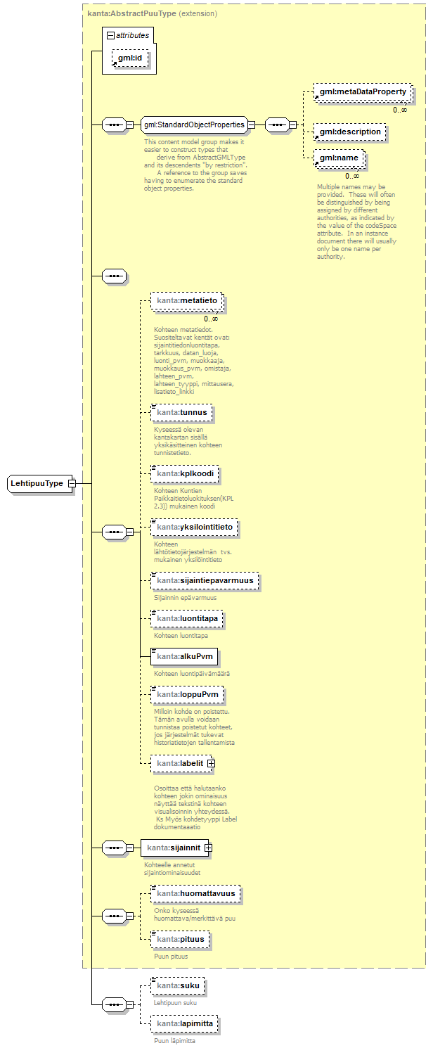 index_p135.png