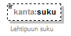 index_p136.png