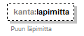 index_p137.png