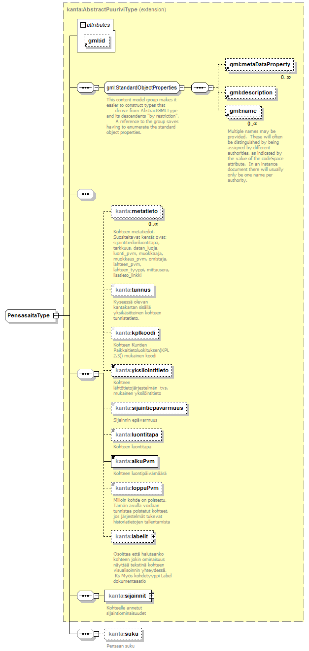 index_p138.png