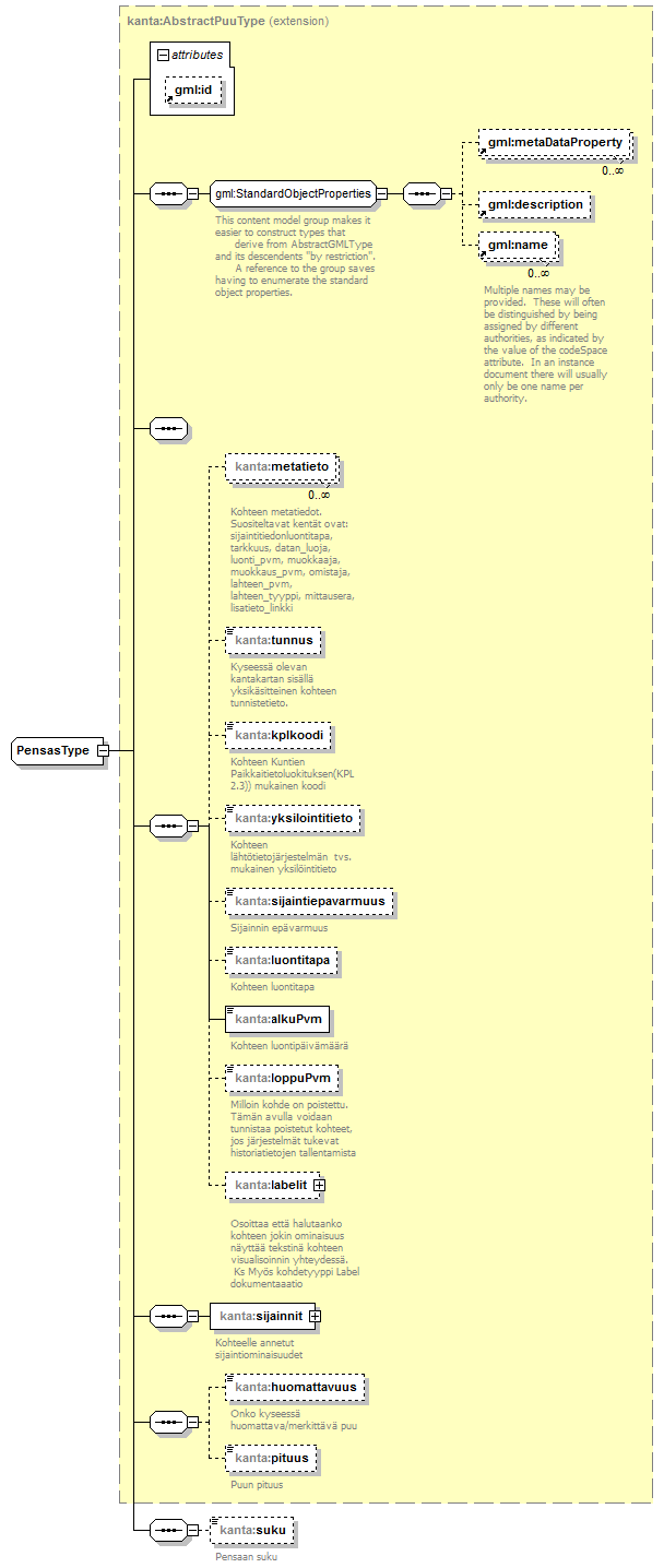 index_p140.png
