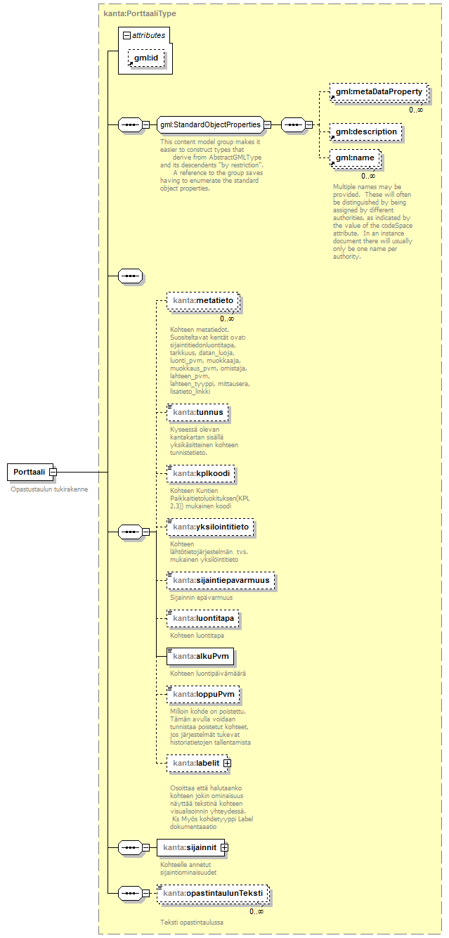 index_p145.png