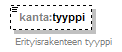 index_p152.png