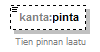 index_p156.png