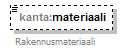 index_p162.png