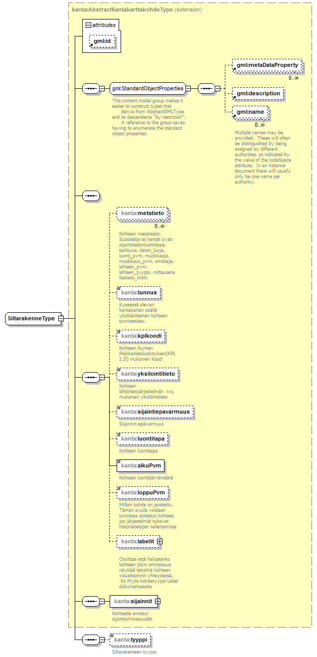 index_p164.png