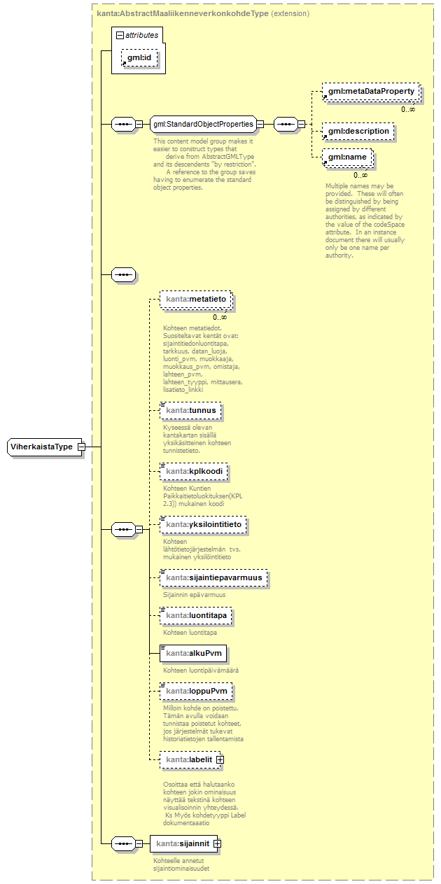 index_p168.png
