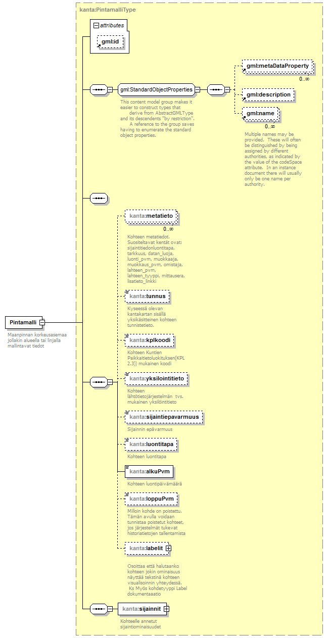 index_p172.png