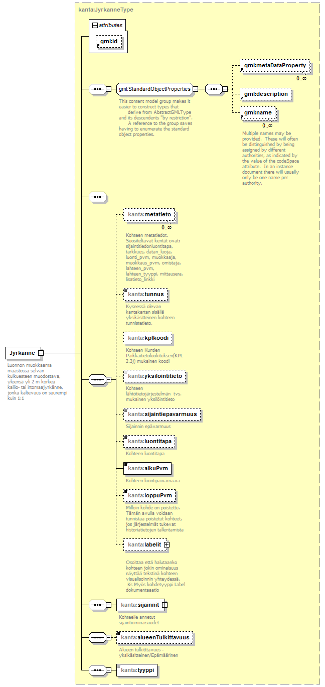 index_p183.png