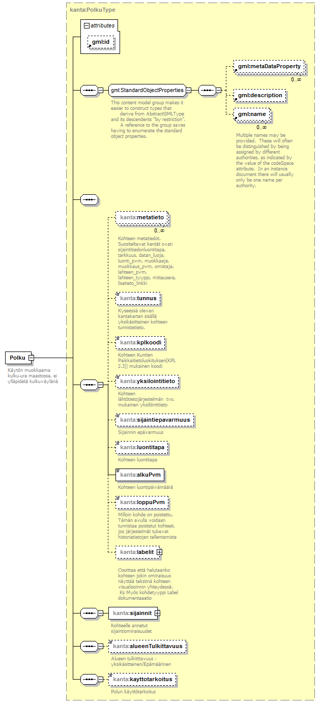 index_p190.png