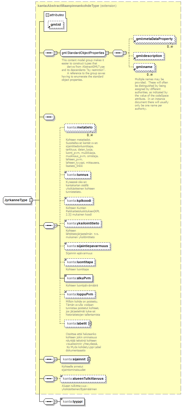 index_p194.png