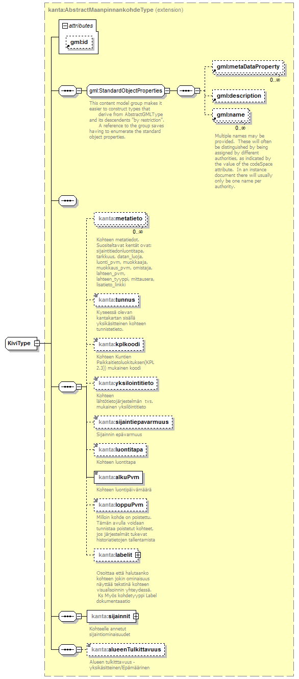 index_p198.png