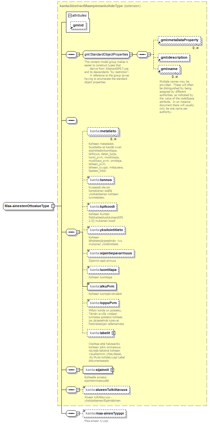 index_p201.png
