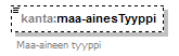 index_p202.png