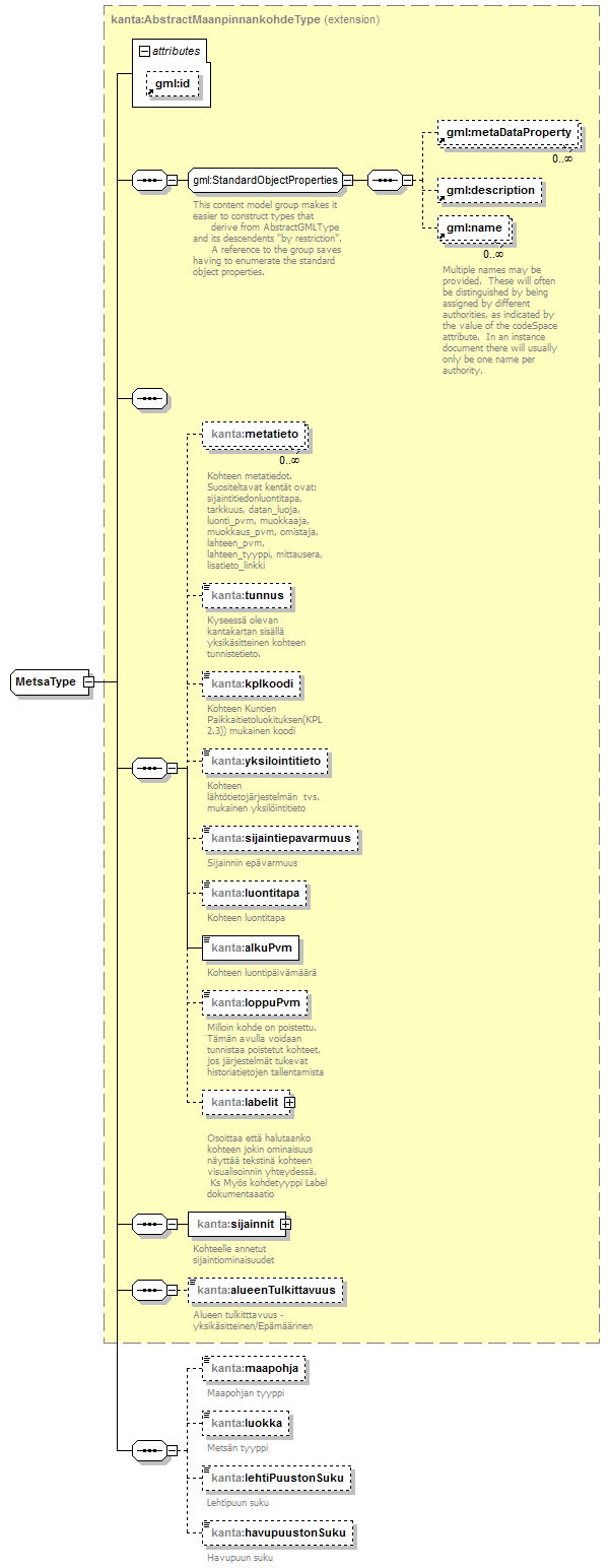 index_p203.png