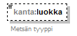 index_p205.png