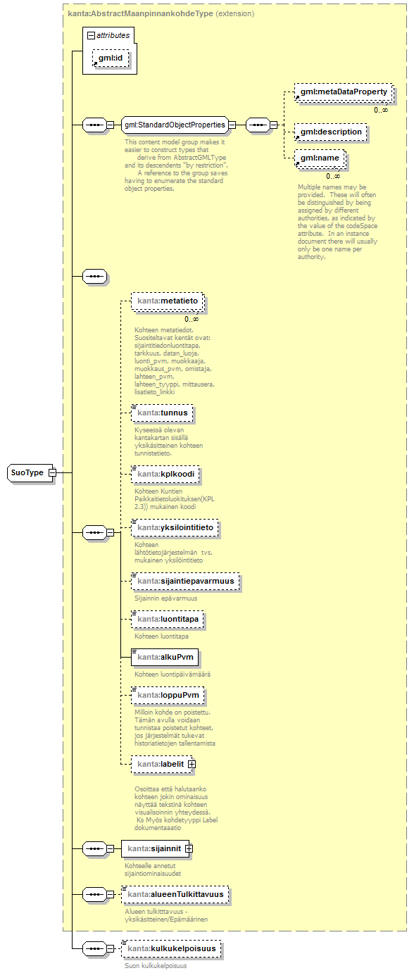 index_p212.png