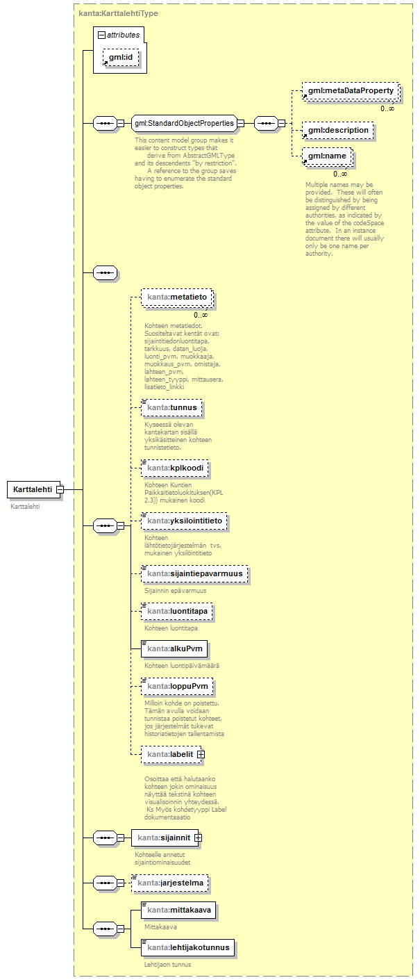 index_p219.png