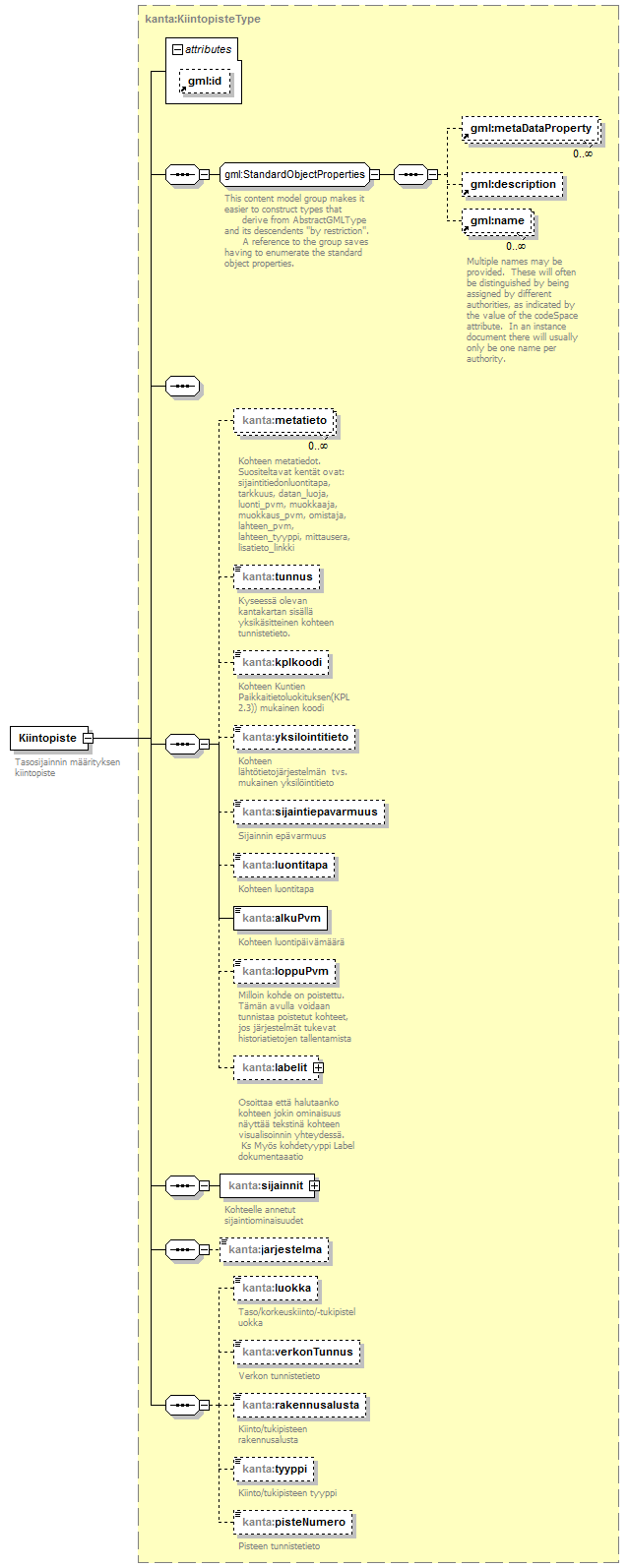 index_p220.png
