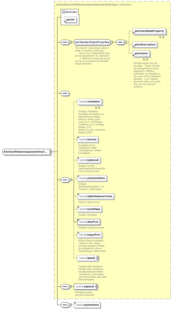 index_p221.png