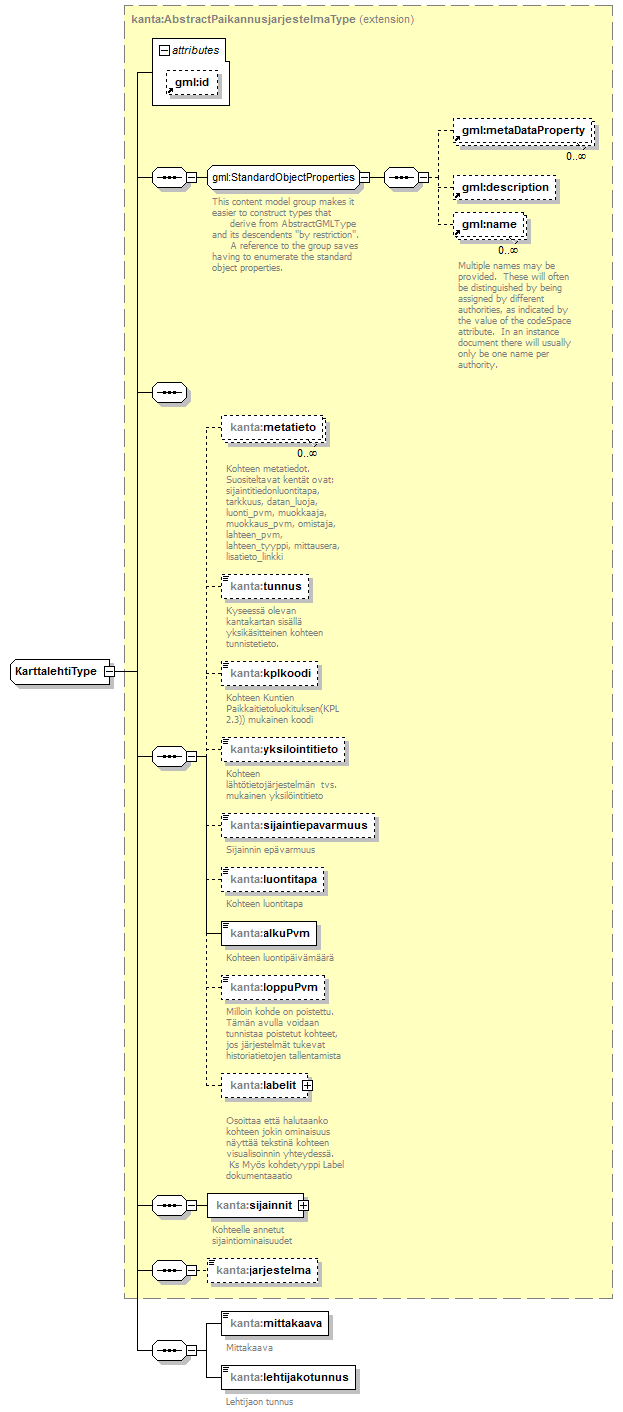 index_p223.png