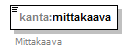 index_p224.png