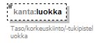 index_p227.png