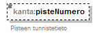 index_p231.png