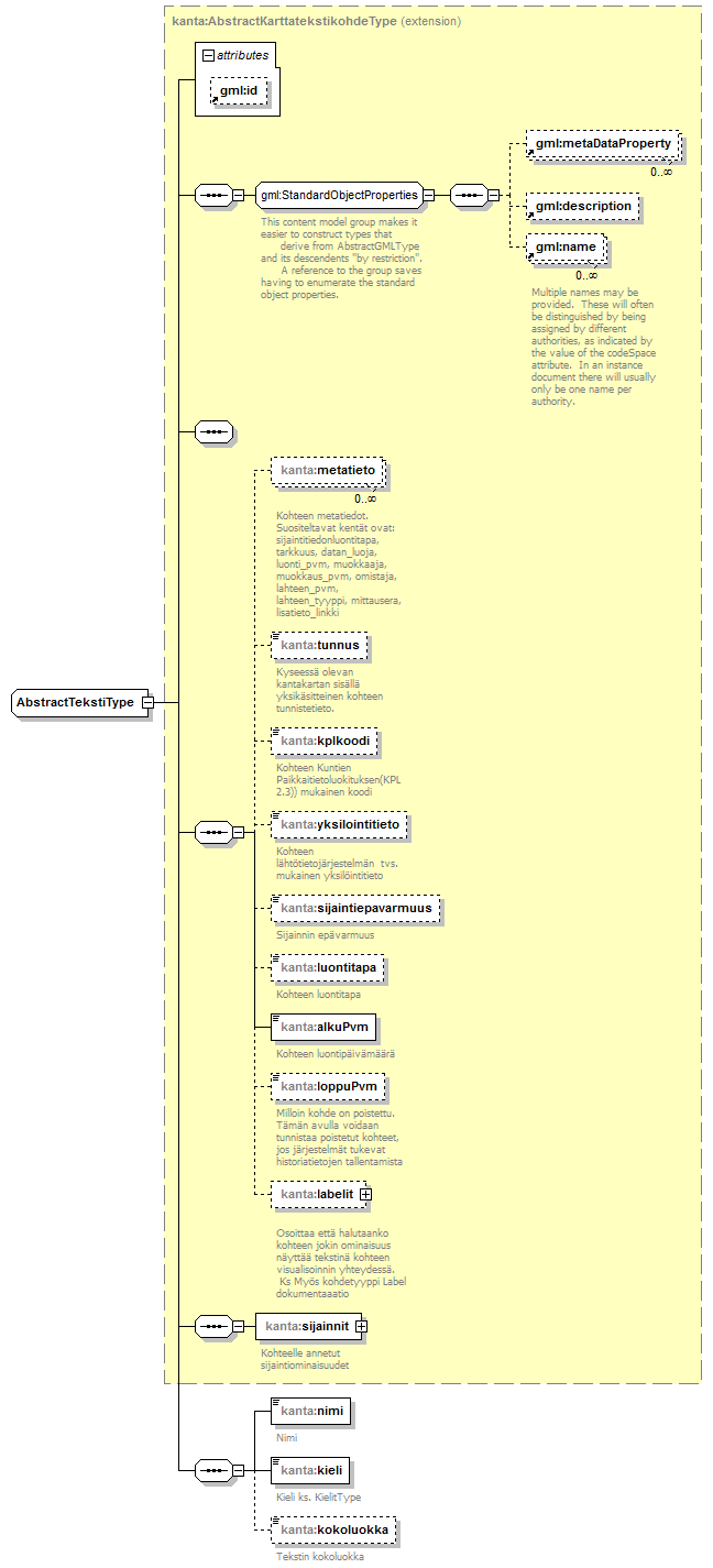 index_p235.png