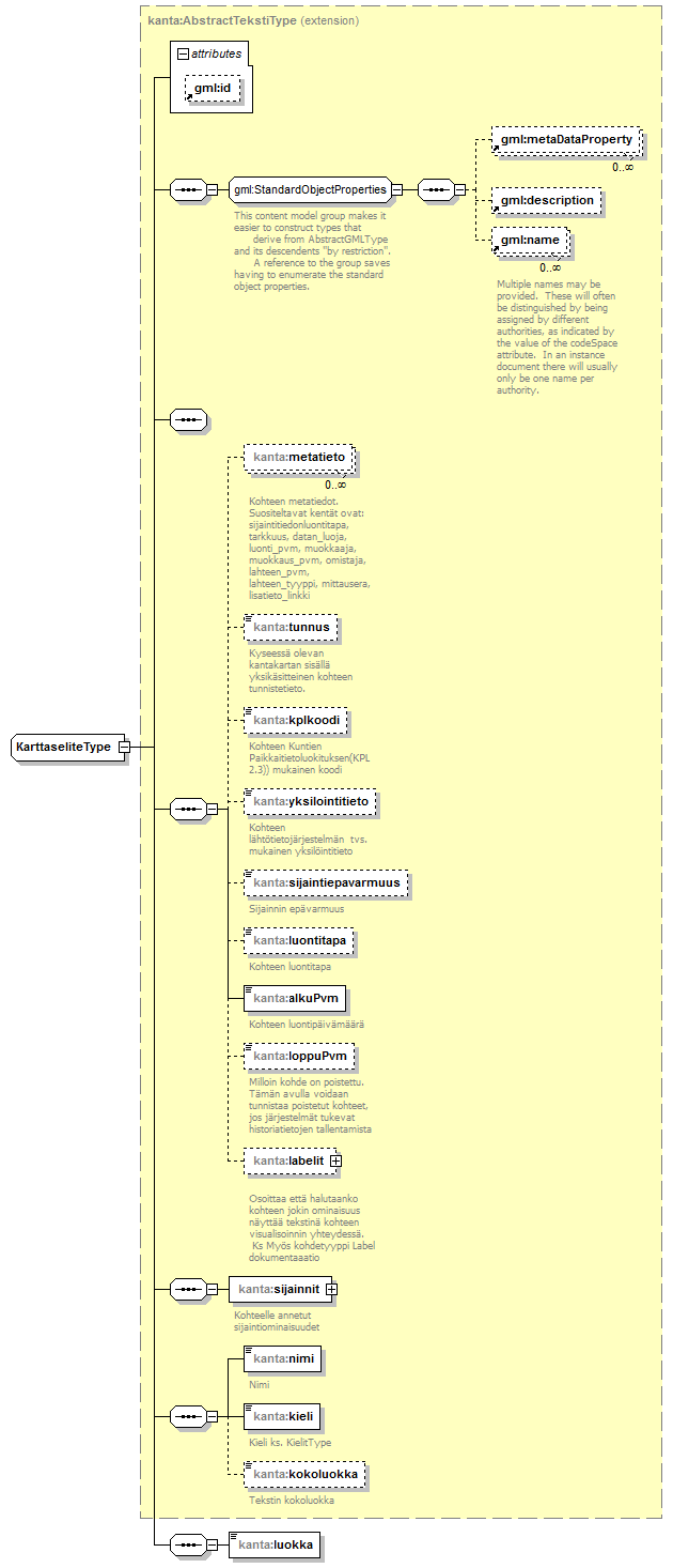 index_p239.png