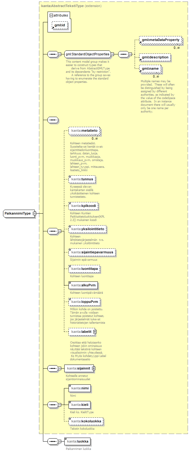 index_p241.png