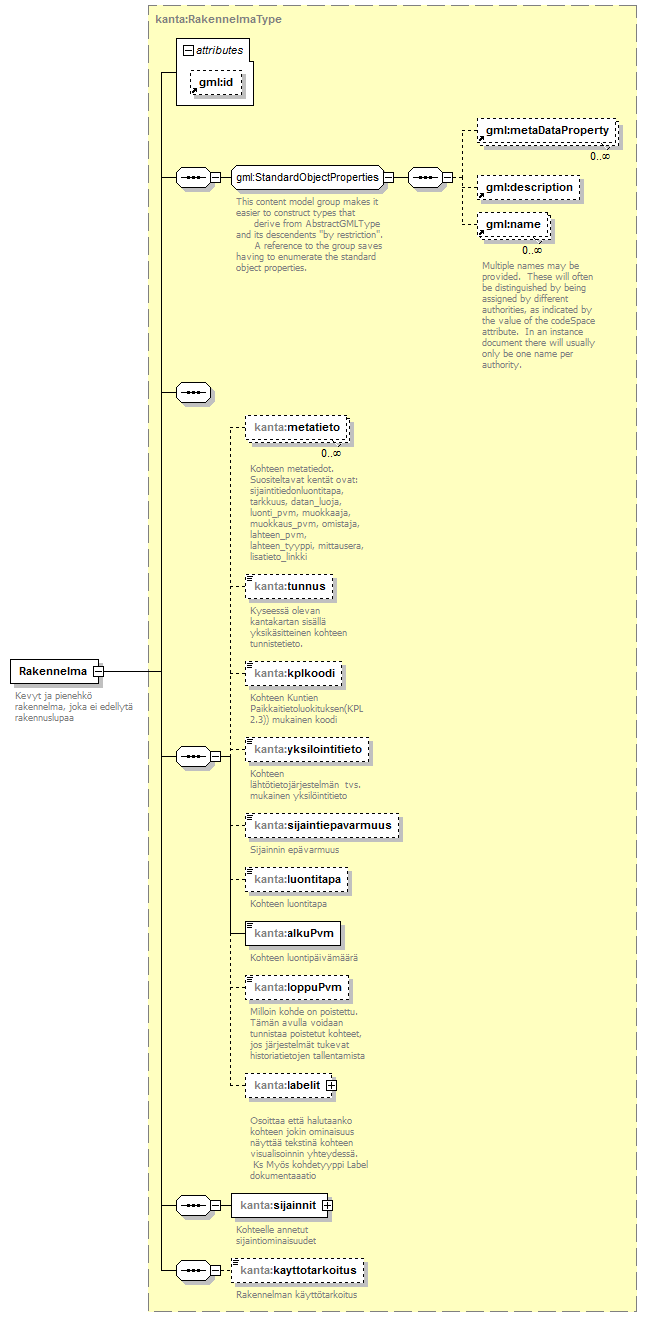 index_p246.png