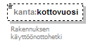 index_p252.png