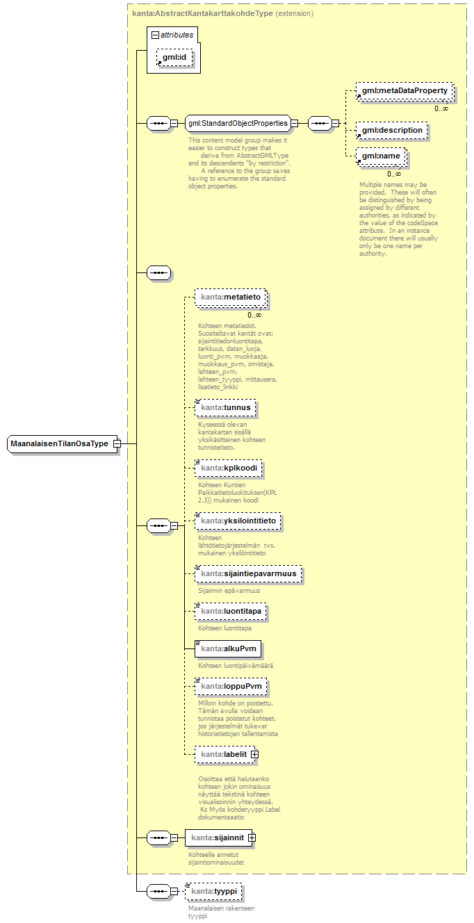 index_p255.png